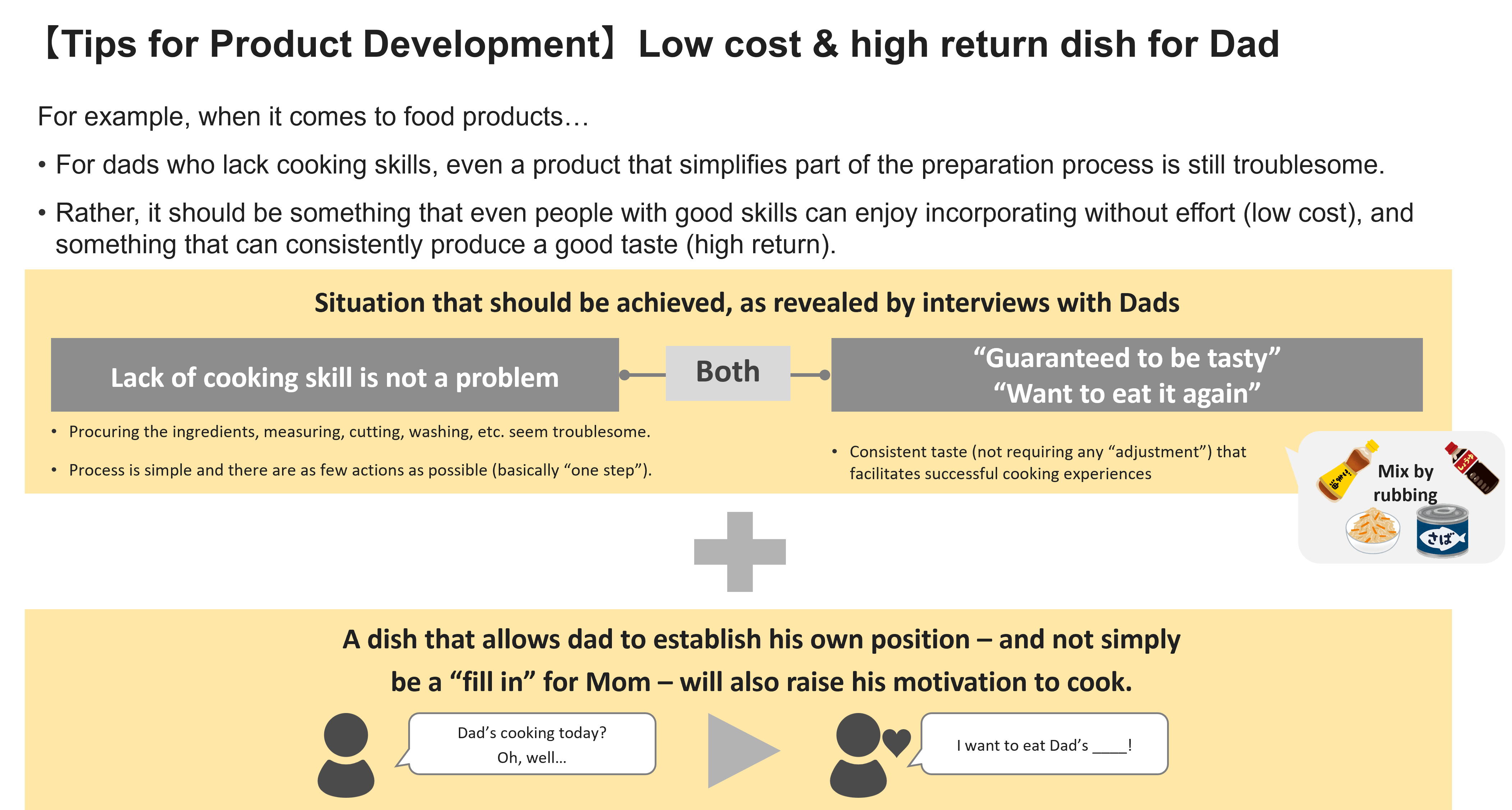 【Tips for Product Development】Low cost&high return dish for Dad