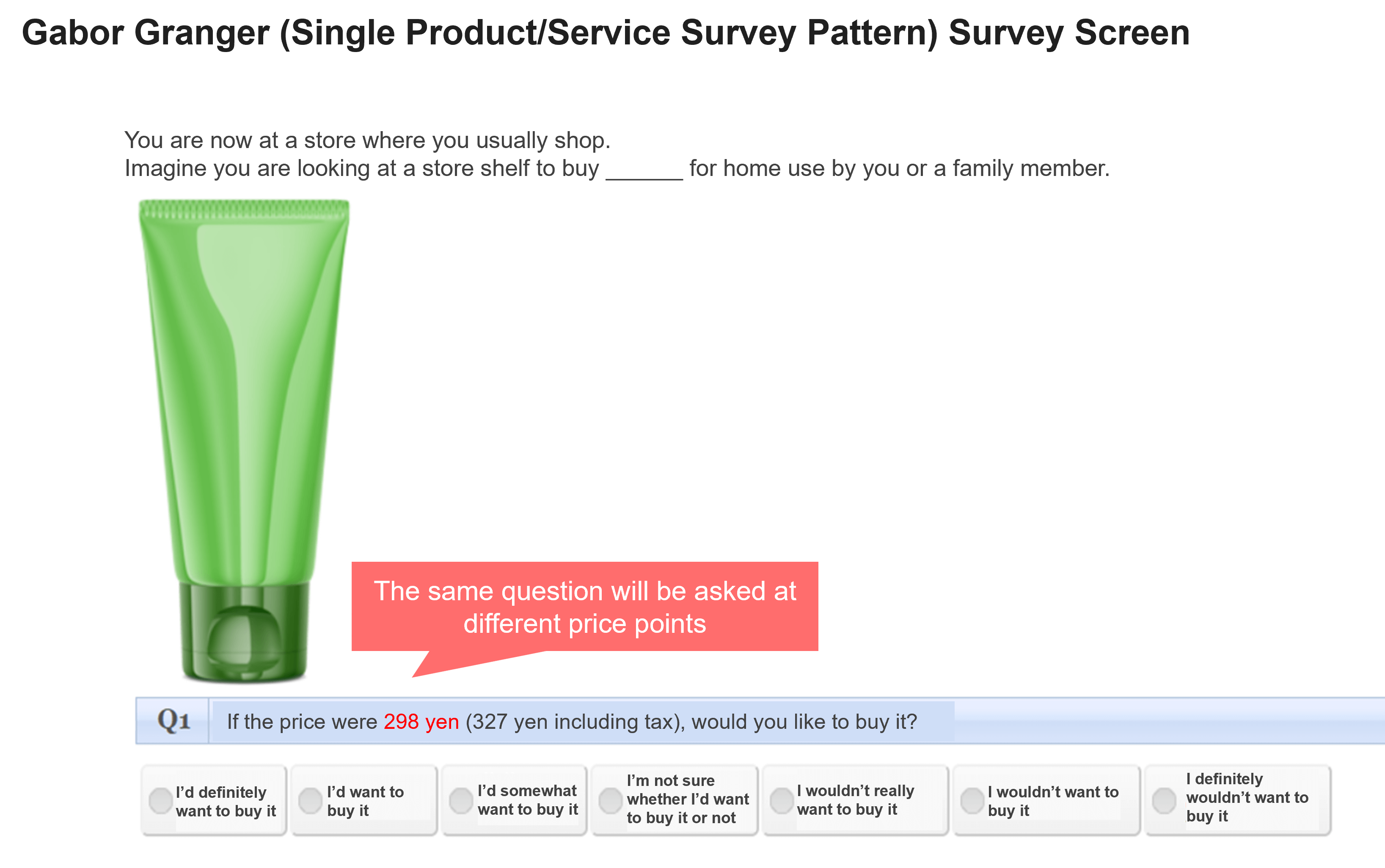 Gabor Granger(Single Product/Service Survey Pattern)Survey Screen