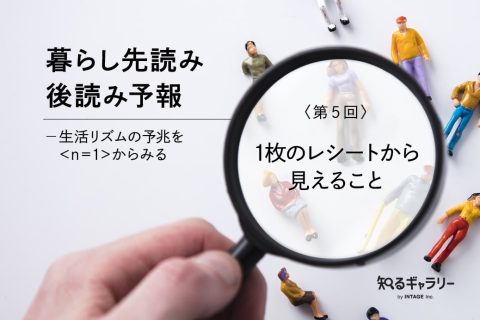 暮らし先読み、後読み予報～生活リズムの予兆を＜n=1＞からみる⑤