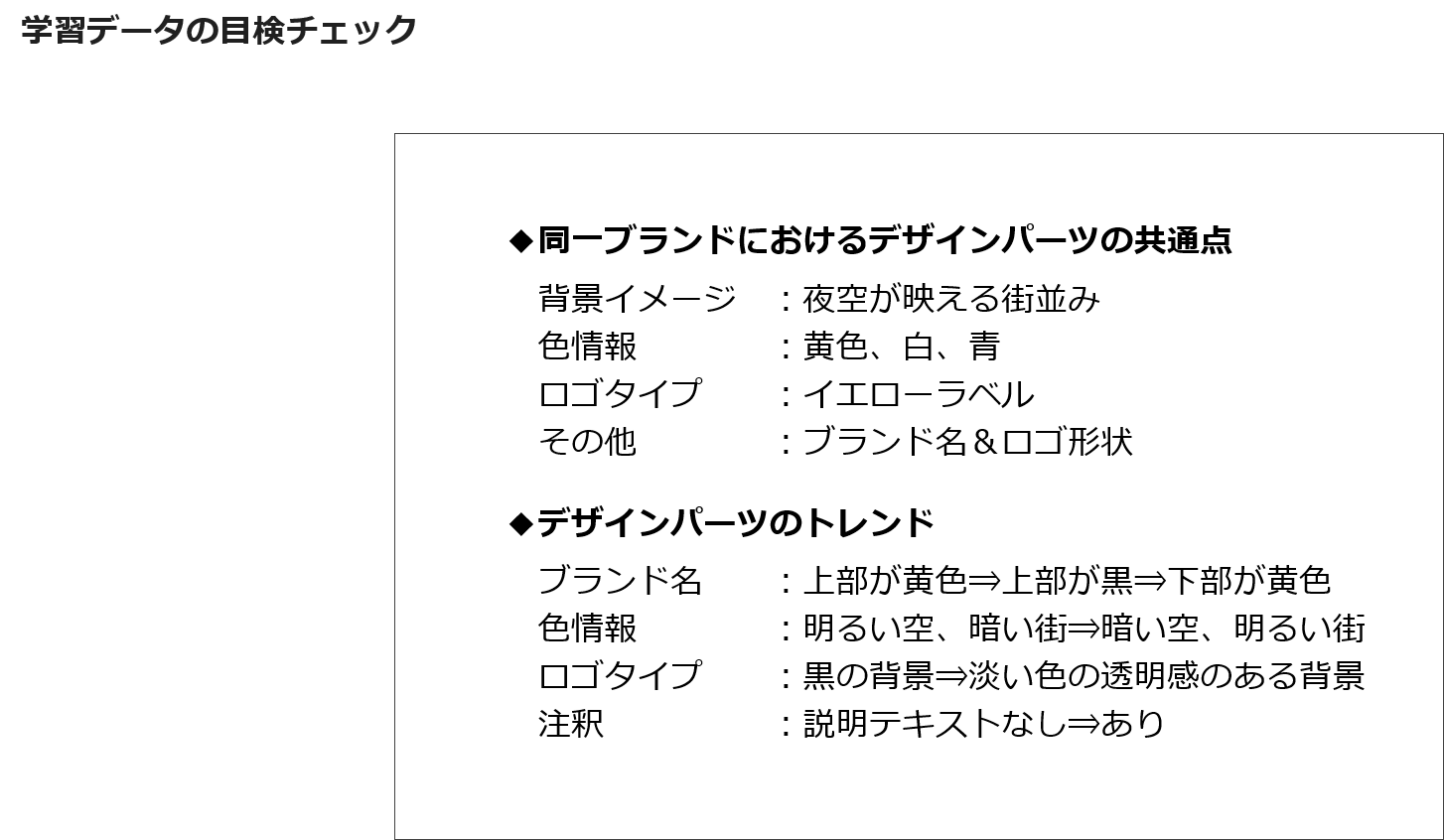 パッケージデザイン　完全自動生成の可能性