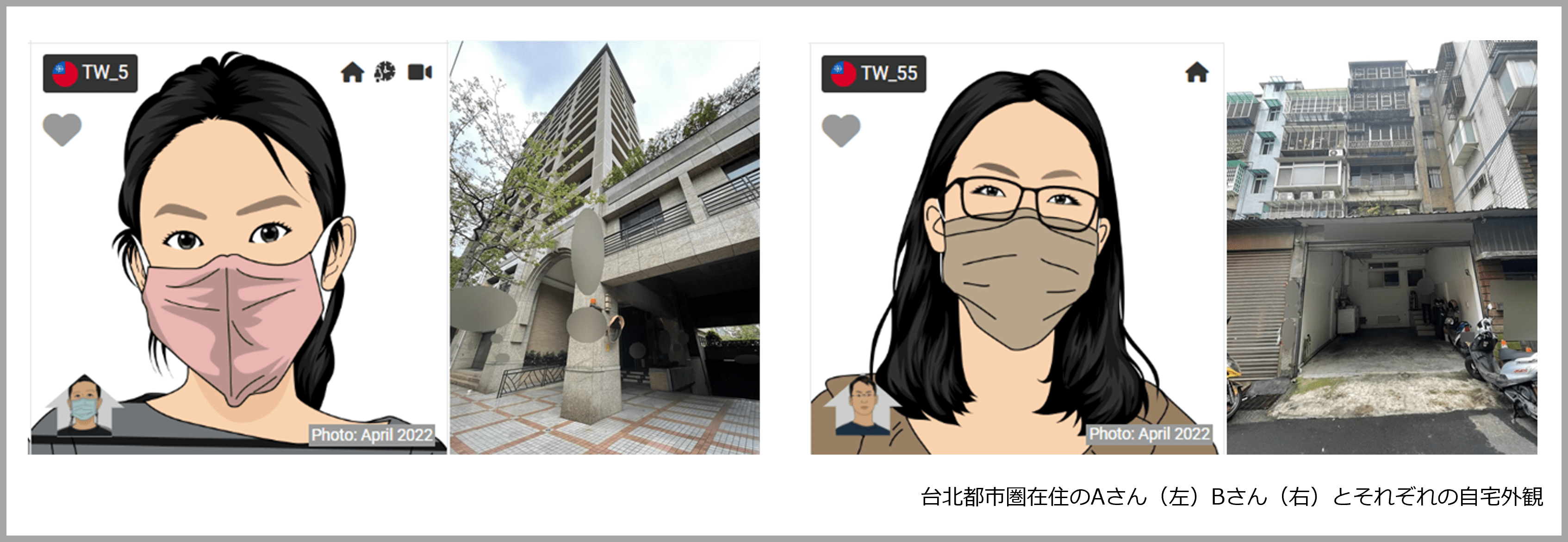 ホームツアーで解説する台湾生活者の健康意識