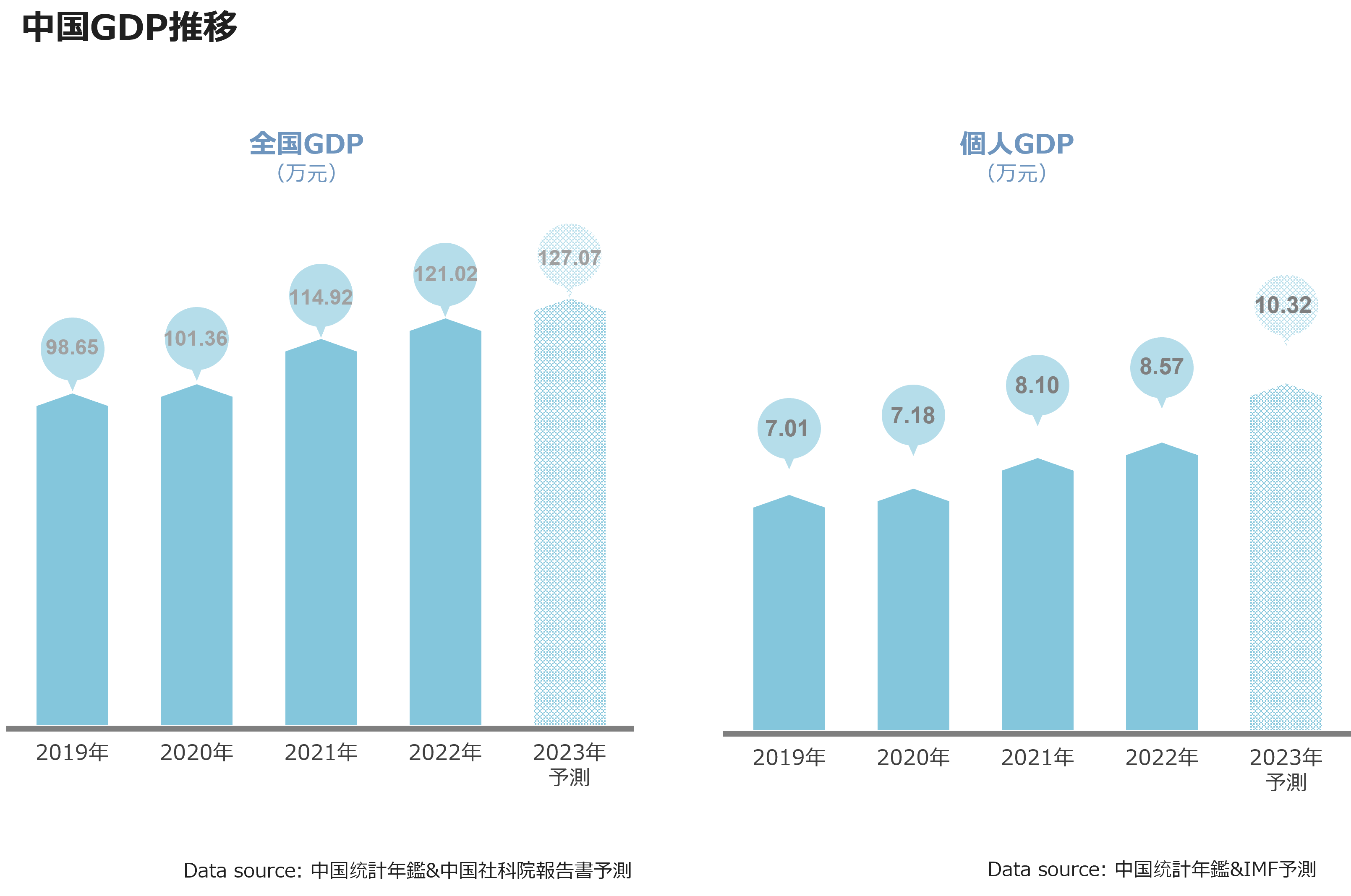 ゴールデングラブ賞 菊池 なぜ