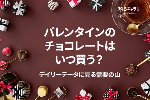 バレンタインのチョコレートはいつ買う？ デイリーデータに見る需要の山