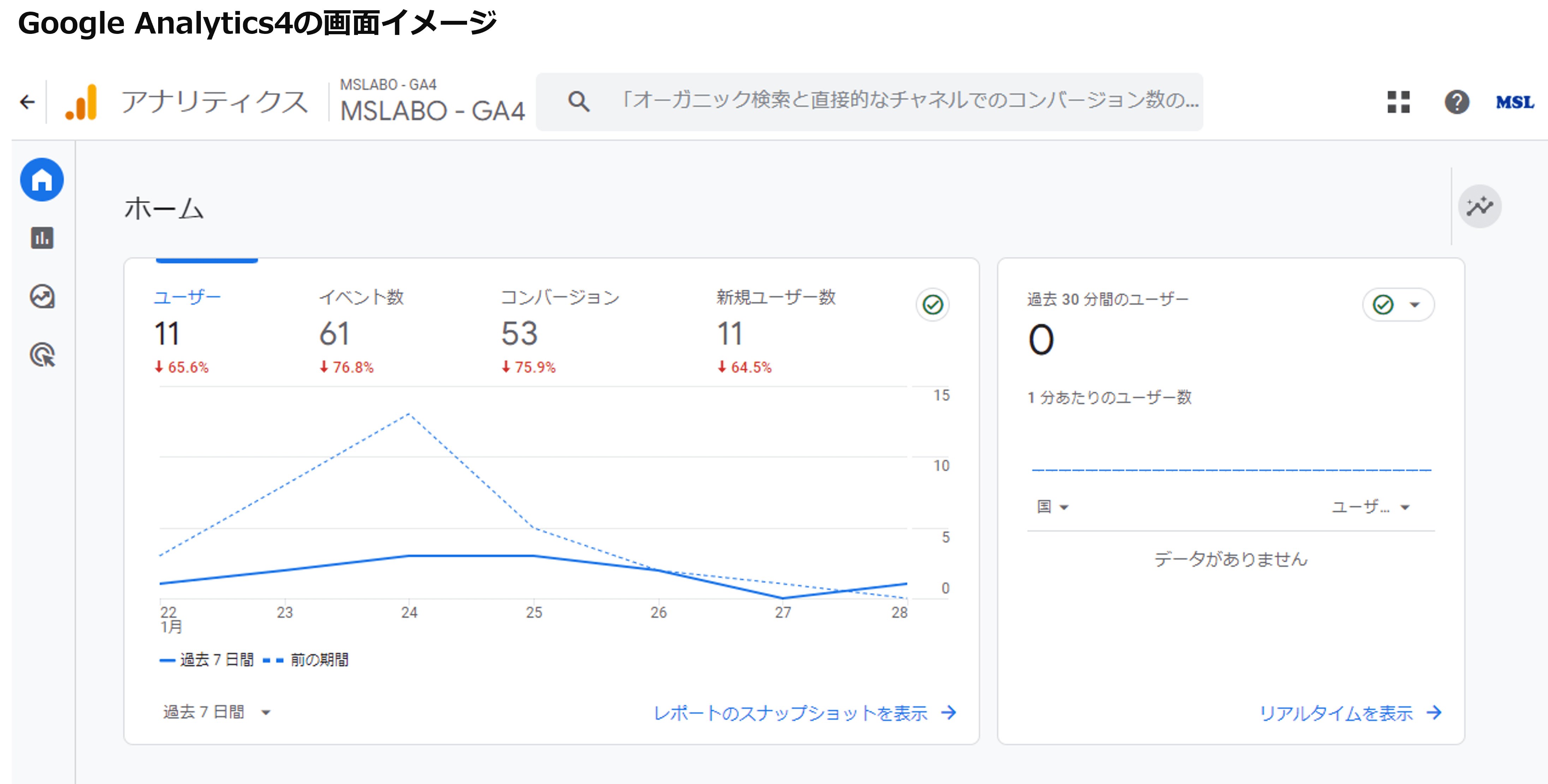 Google Analytics4の画像イメージ