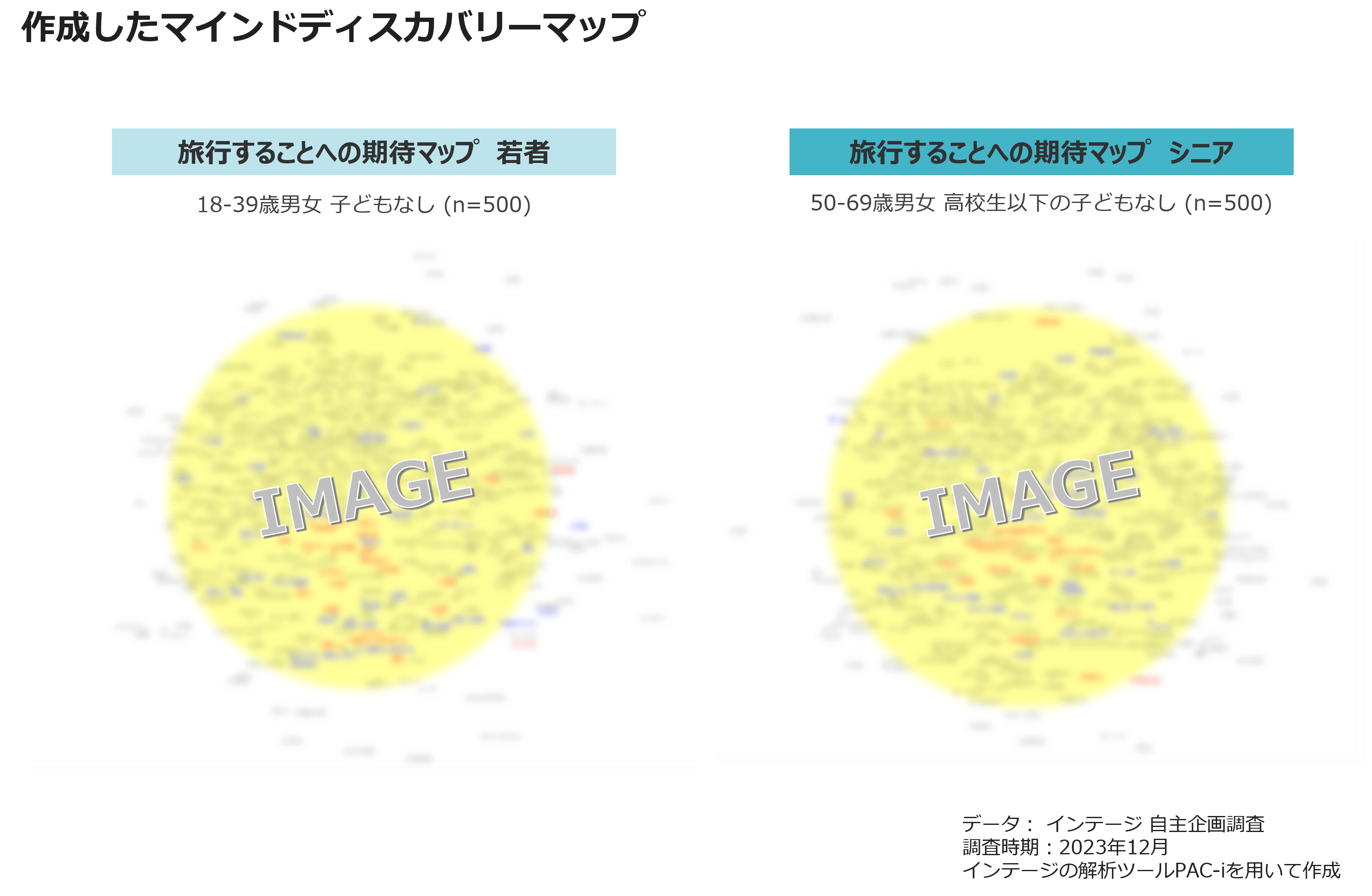 作成したマインドディスカバリーマップ