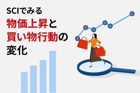 SCIでみる物価上昇と買い物行動の変化_アイキャッチ