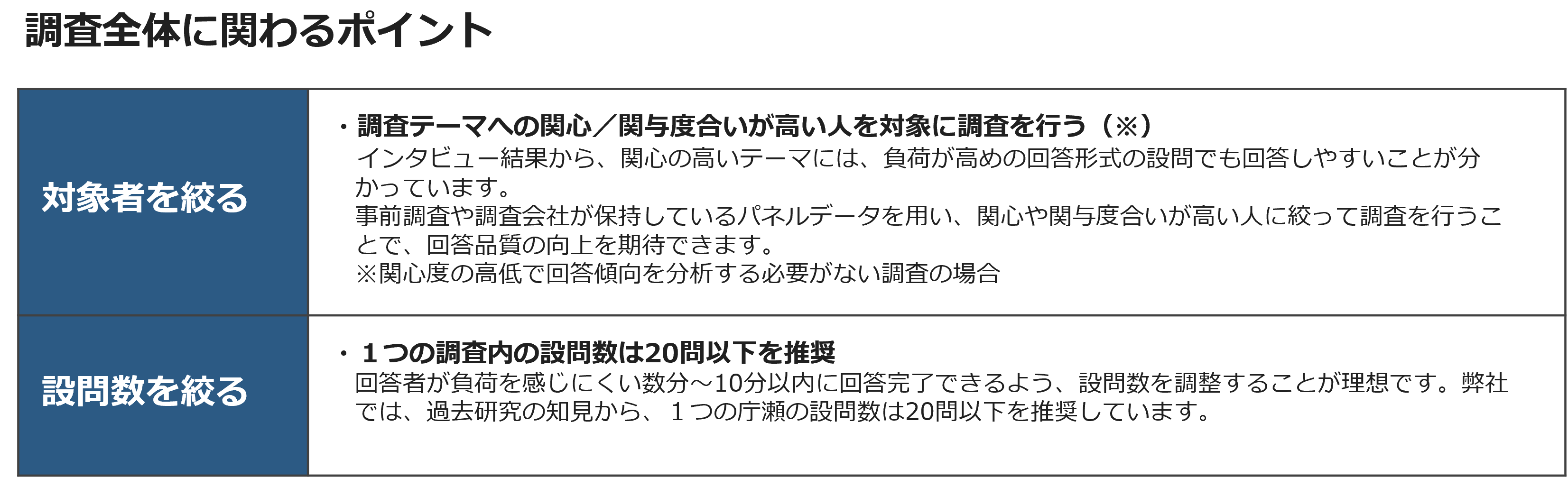 調査全体に関わるポイント