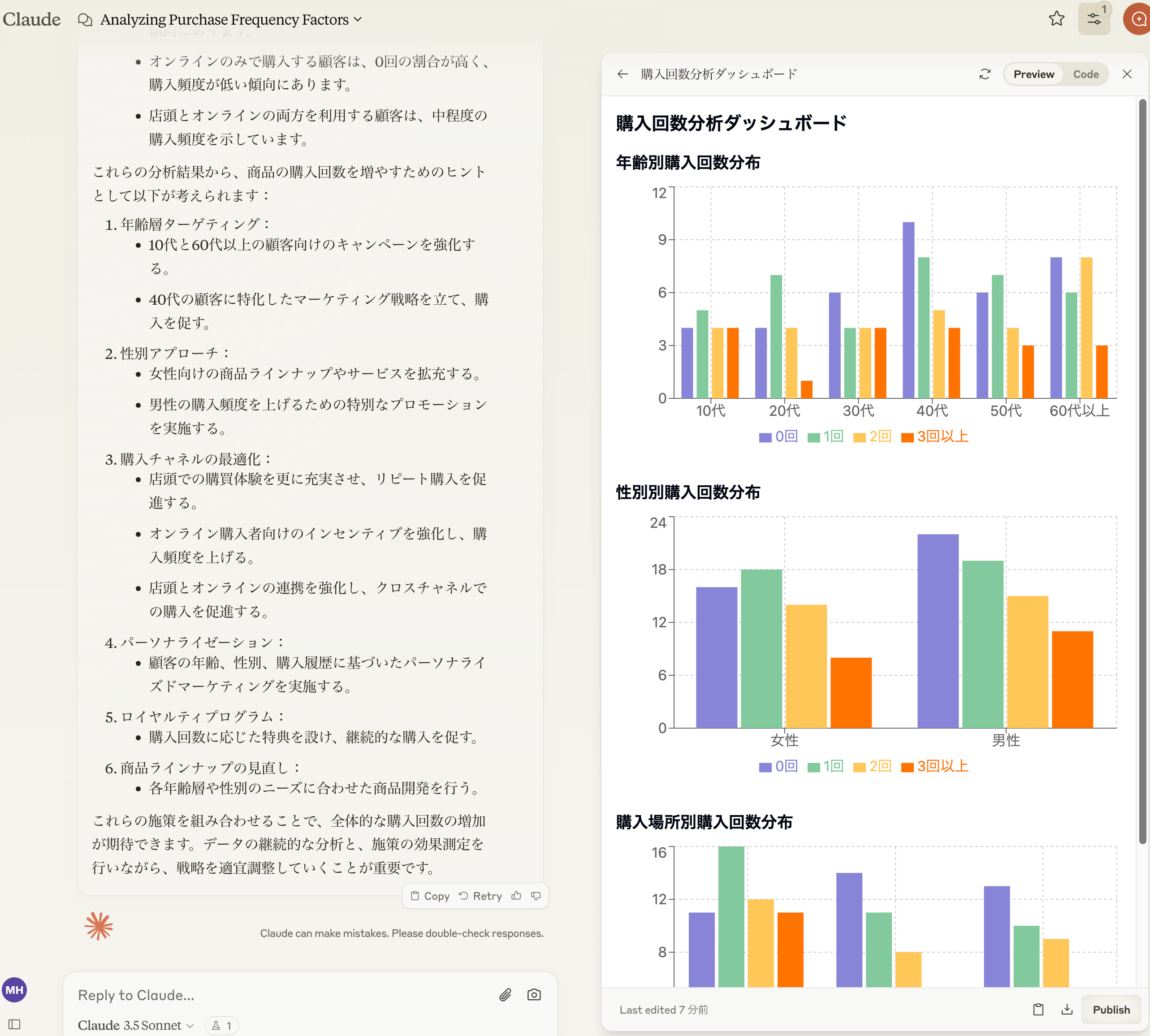 Claudeのデータ分析出力イメージ