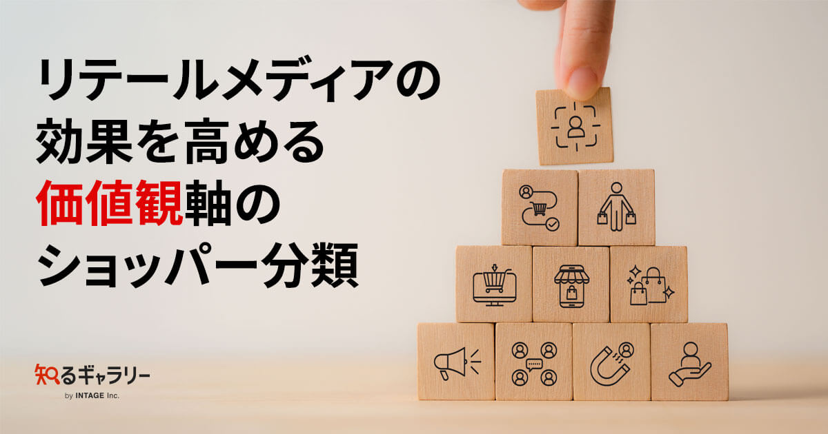 リテールメディアの効果を高める価値観軸のショッパー分類 - 知るギャラリー by INTAGE
