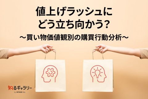 値上げラッシュ_アイキャッチ