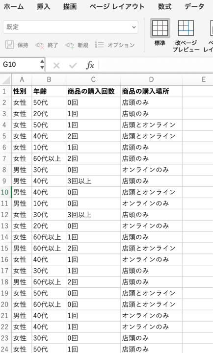 図5 分析するデータ