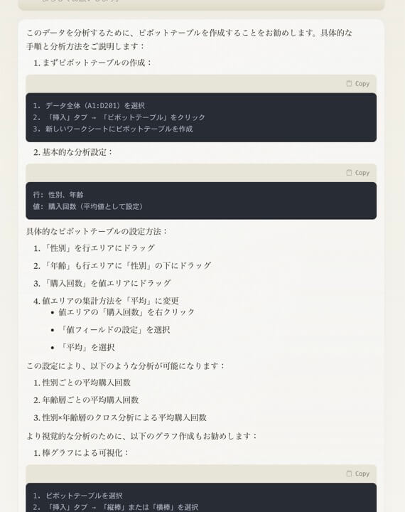 図6 生成AIが提示したピボットテーブルの作り方