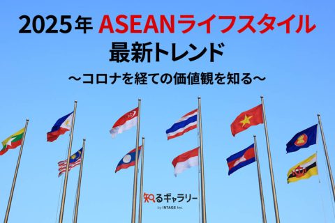 2025年 ASEAN ライフスタイル最新トレンド ～コロナを経ての価値観を知る～