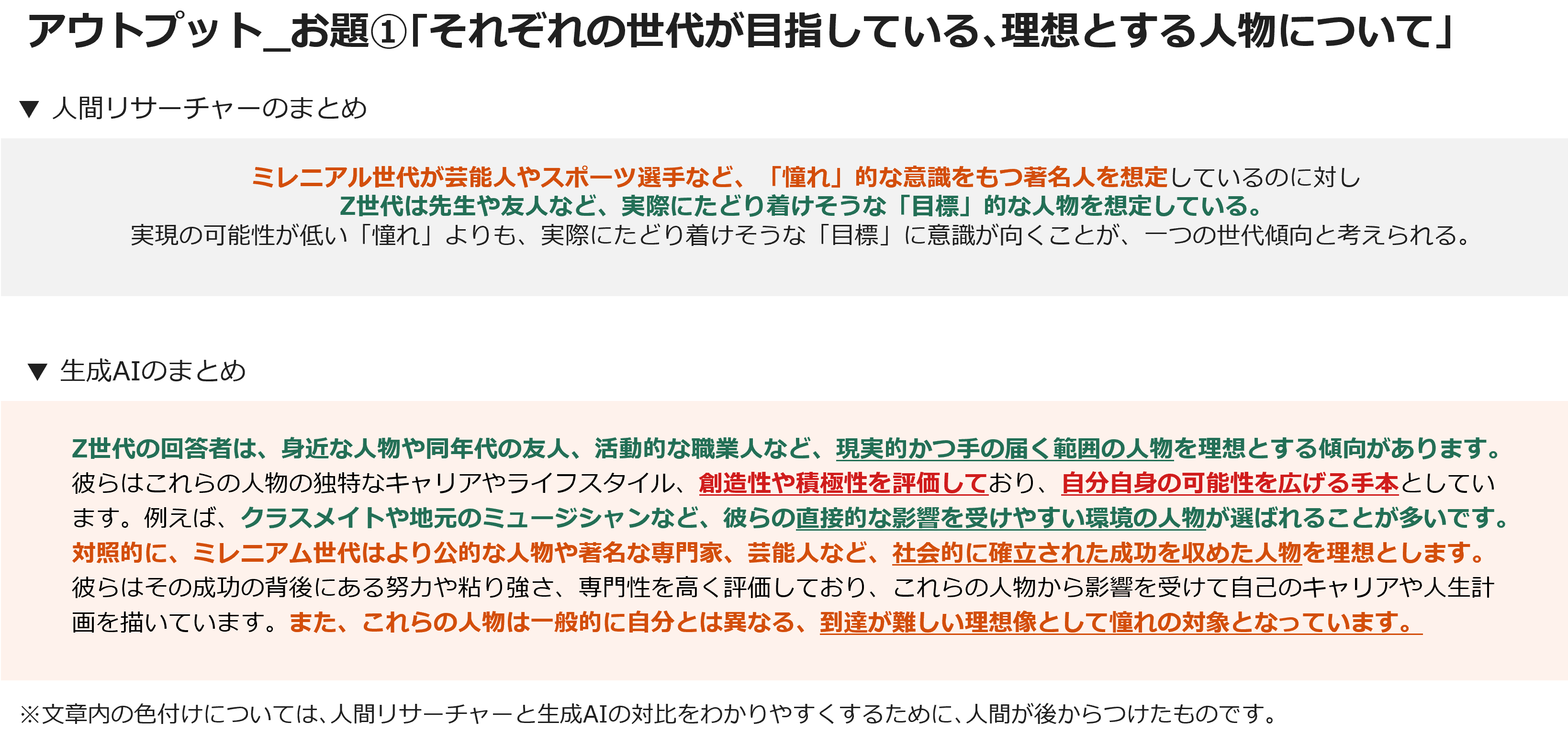 アウトプット_お題①「それぞれの世代が目指している、理想とする人物について」