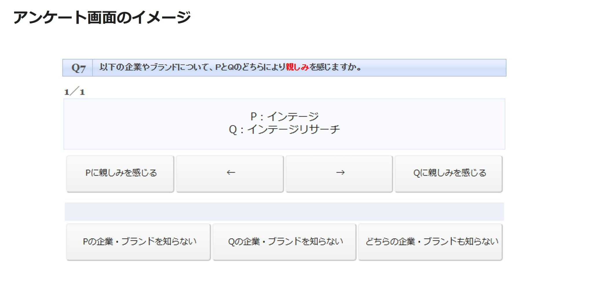 アンケート画像のイメージ