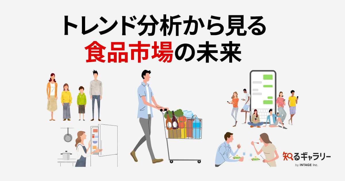 トレンド分析から見る食品市場の未来 - 知るギャラリー by INTAGE