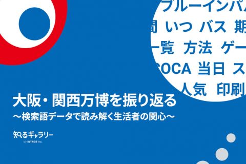 大阪・関西万博を振り返る～検索語データで読み解く生活者の関心～