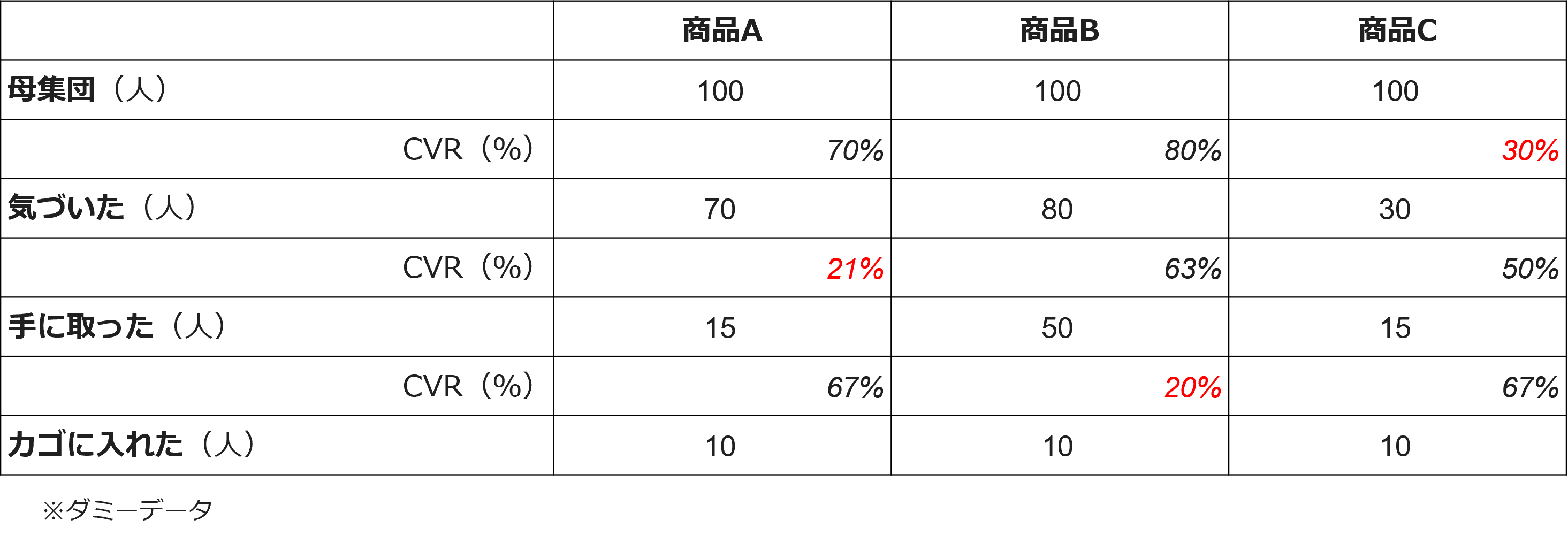 アウトプットイメージ