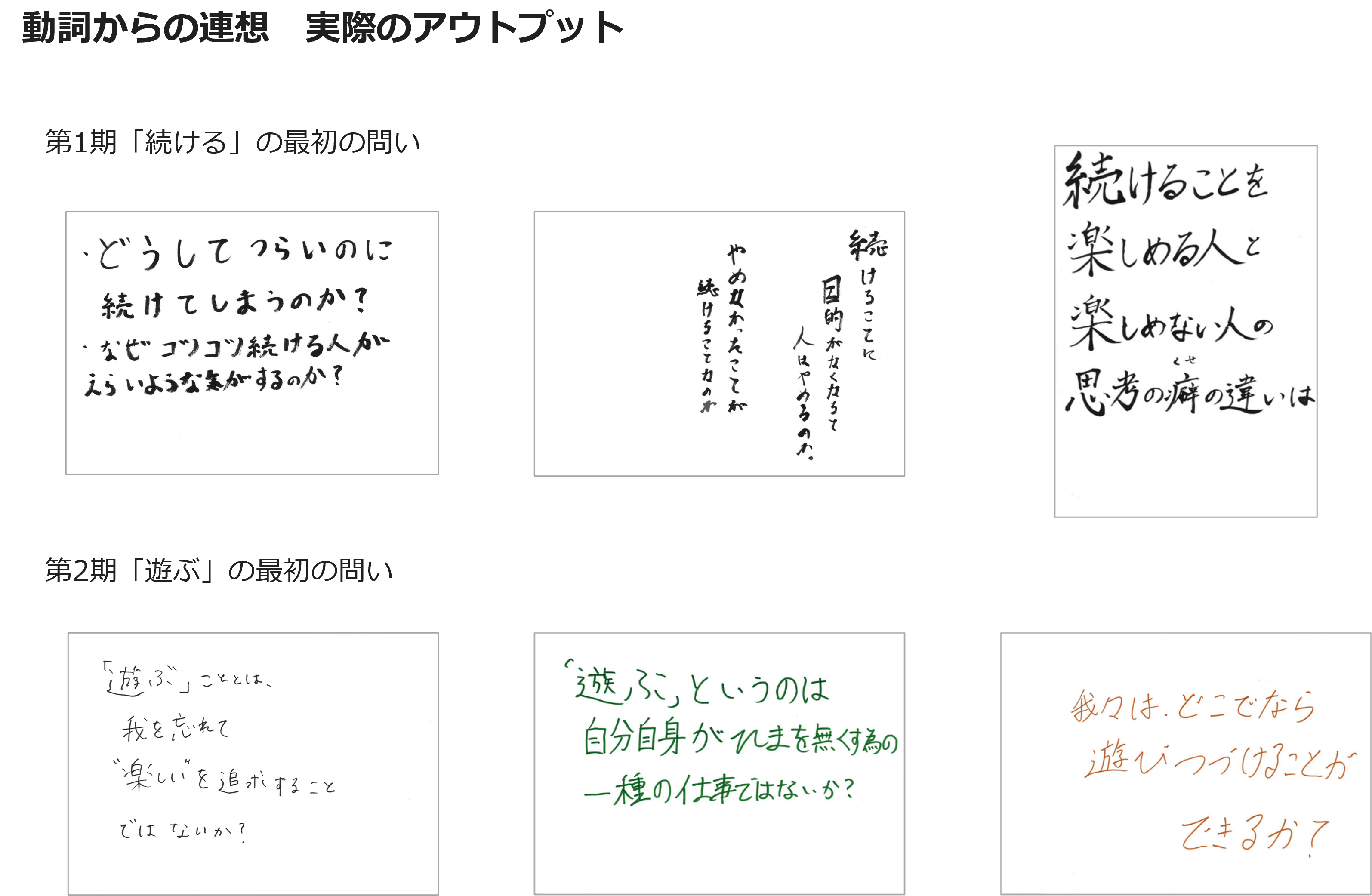 動詞からの連想　実際のアウトプット